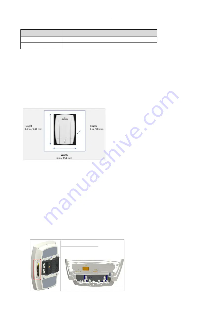 Baicells ATOM OD06 CPE Installation &  Configuration Manual Download Page 10