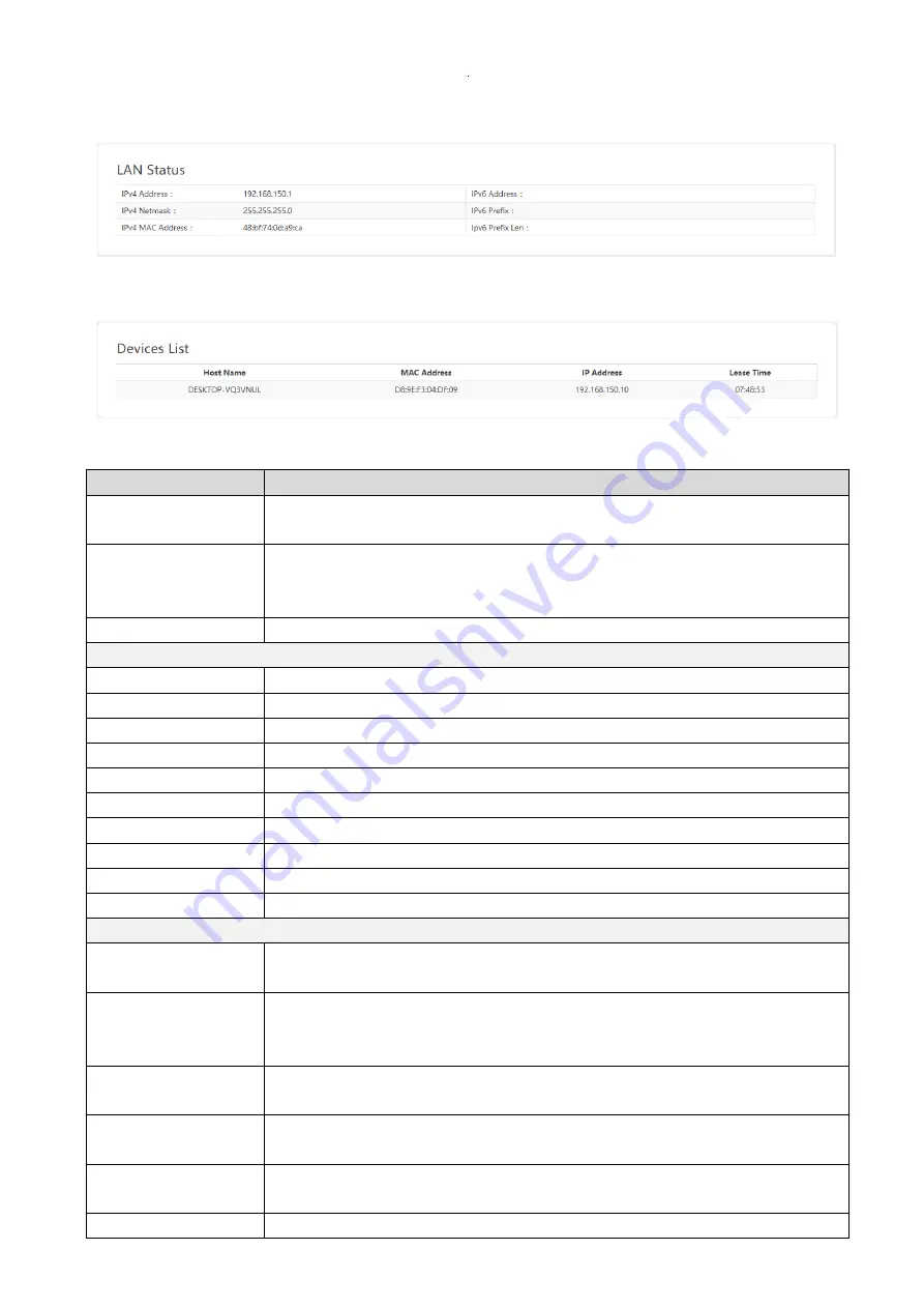 Baicells ATOM OD06 CPE Installation &  Configuration Manual Download Page 19