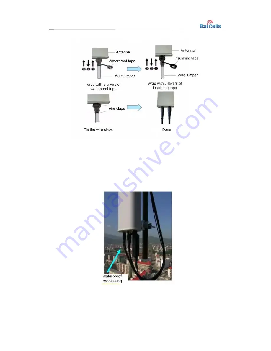 Baicells mBS1100 Installation Manual Download Page 21