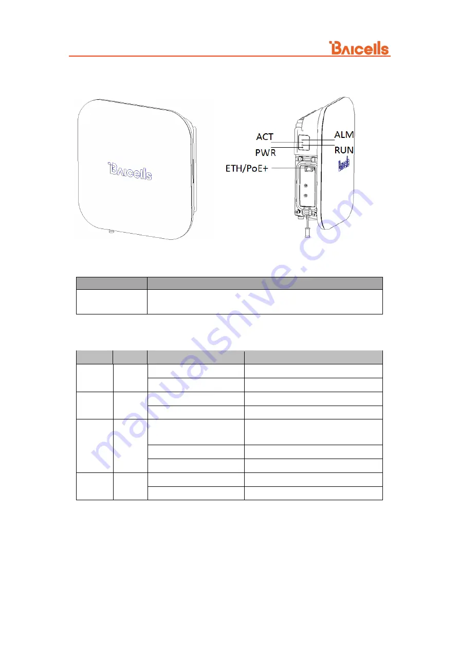 Baicells Nova-227 Installation Manual Download Page 4