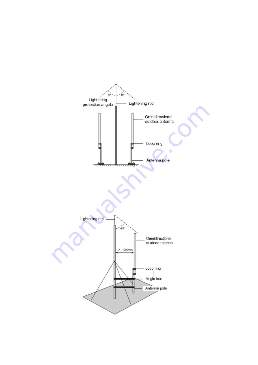 Baicells Nova-233 G2 Installation Manual Download Page 24