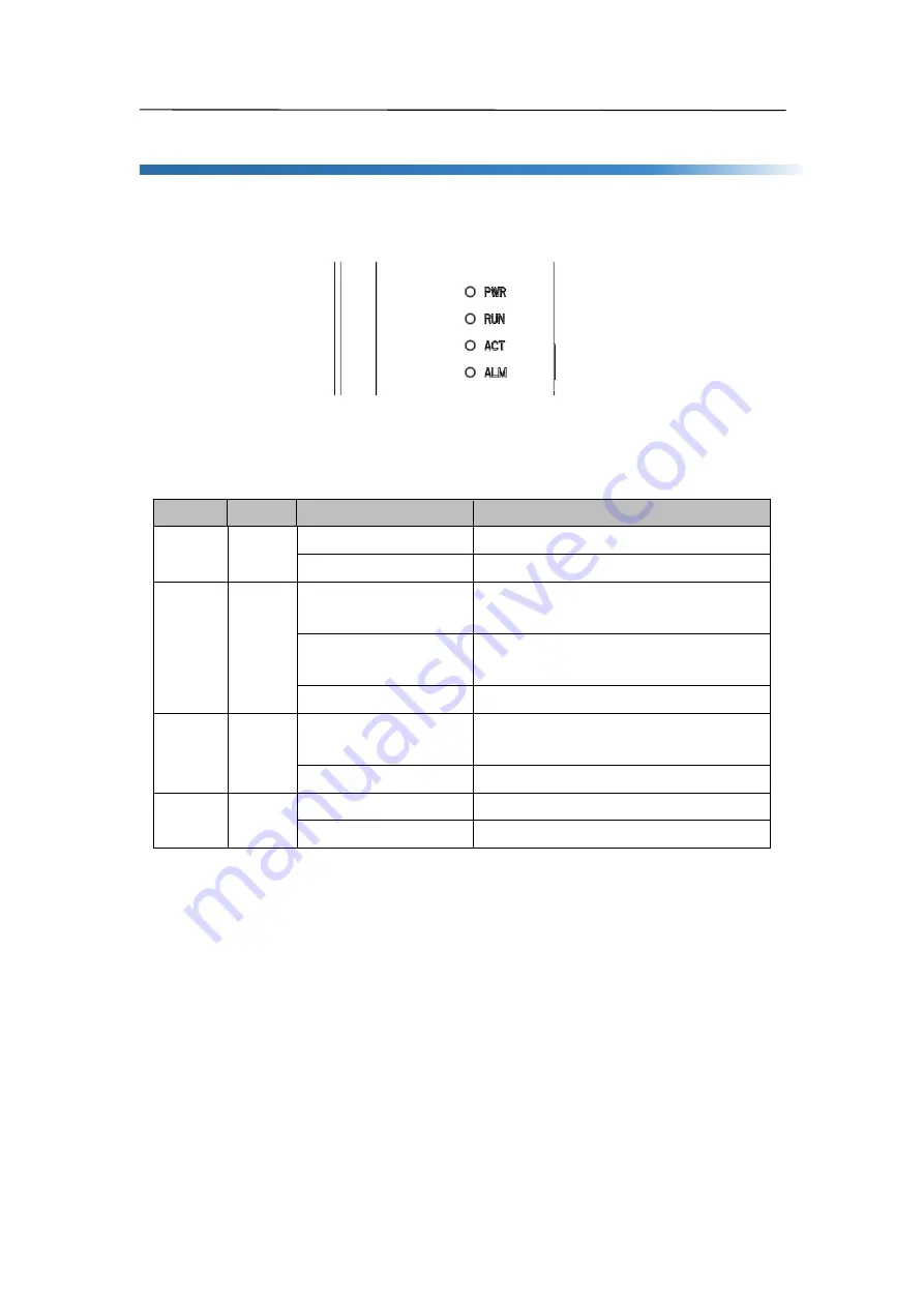 Baicells Nova-233 G2 Installation Manual Download Page 27