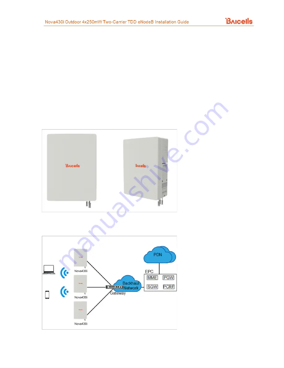 Baicells Nova430i Installation Manual Download Page 7