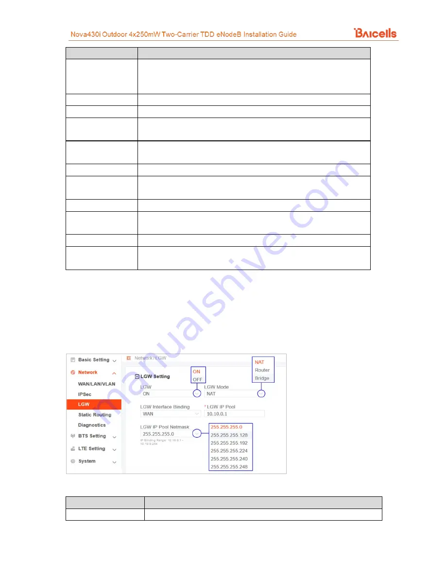 Baicells Nova430i Installation Manual Download Page 26