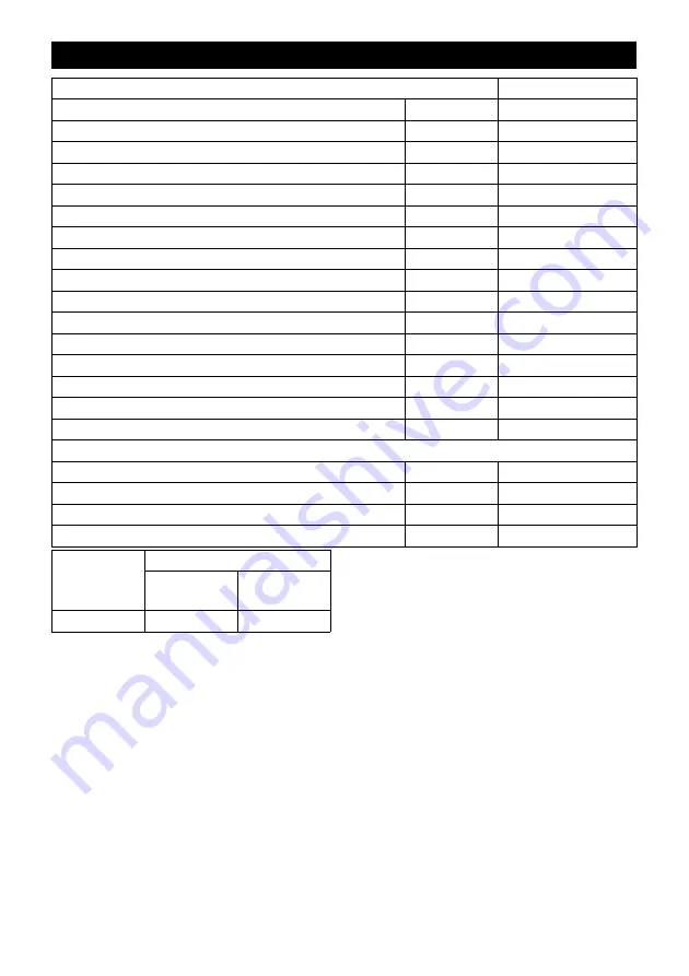 Baier BSS 607M Manual Download Page 74