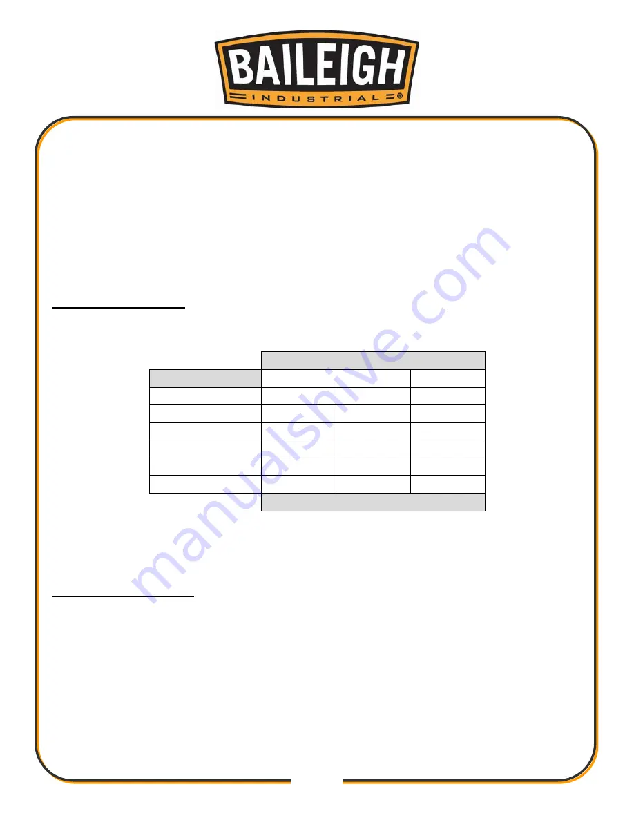 Baileigh Industrial 1002692 Operator'S Manual Download Page 21