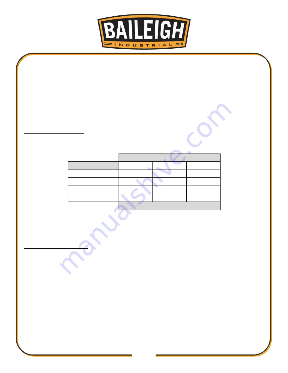 Baileigh Industrial 1013715 Operator'S Manual Download Page 22