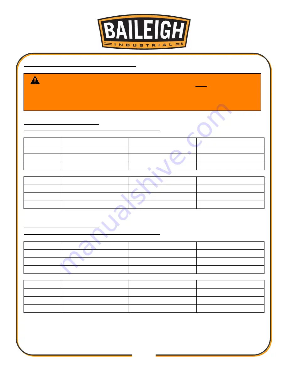 Baileigh Industrial 1013715 Operator'S Manual Download Page 34