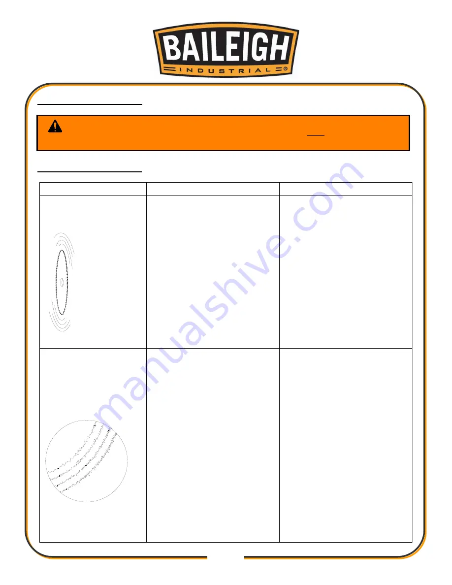 Baileigh Industrial 1013715 Operator'S Manual Download Page 45