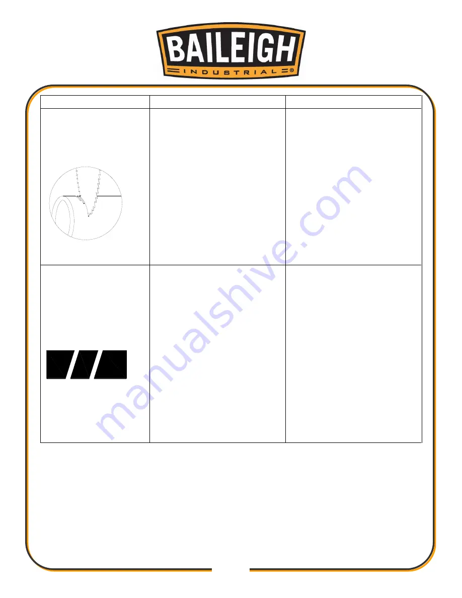 Baileigh Industrial 1013715 Operator'S Manual Download Page 46