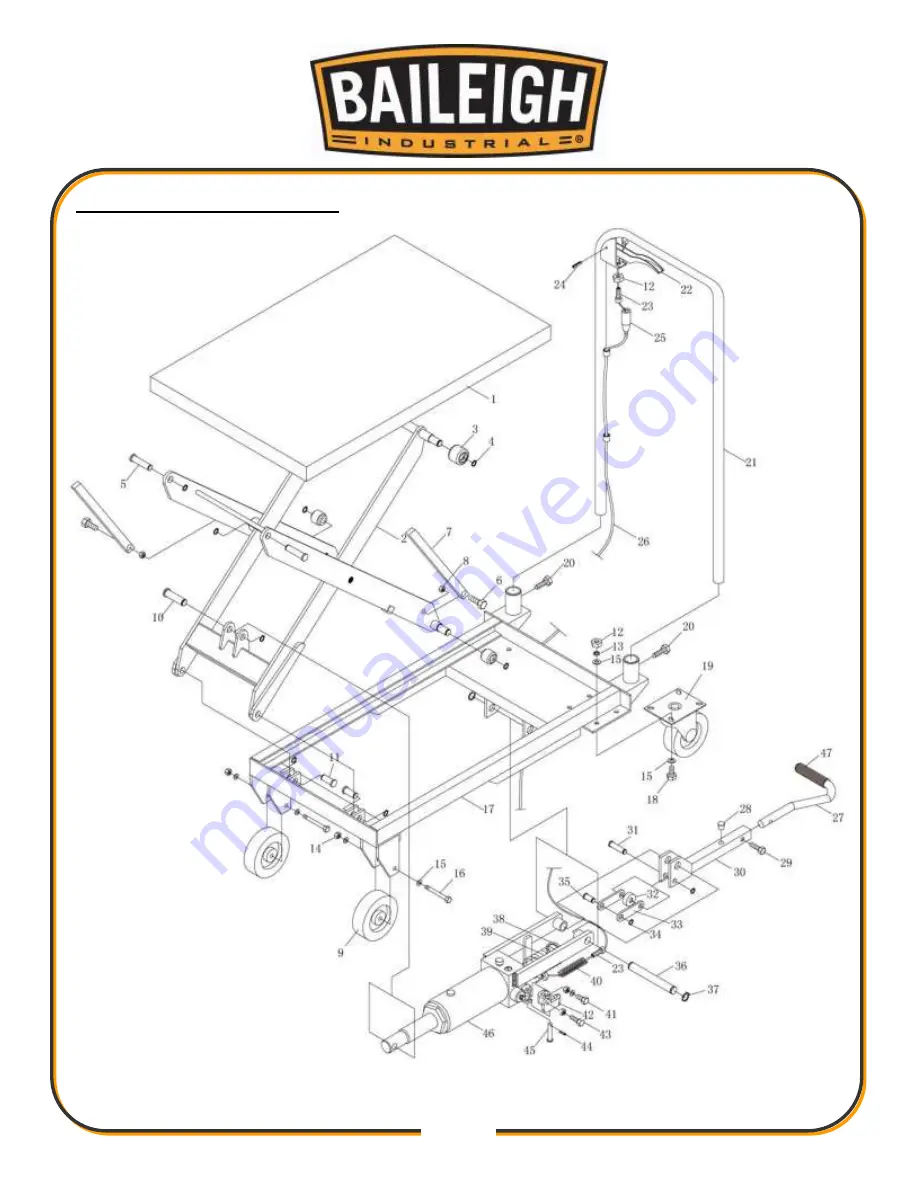 Baileigh Industrial B-CART Operator'S Manual Download Page 15