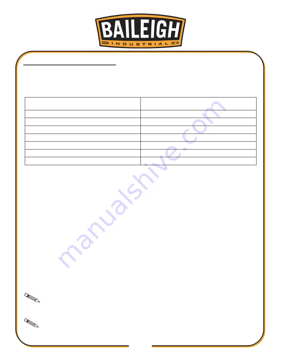 Baileigh Industrial BR-16E-36 Operator'S Manual Download Page 8