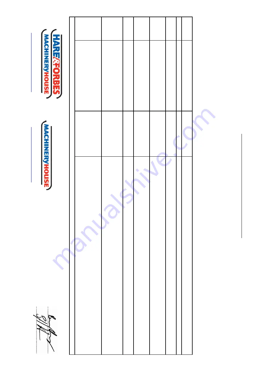 Baileigh Industrial BR-16E-36 Скачать руководство пользователя страница 36