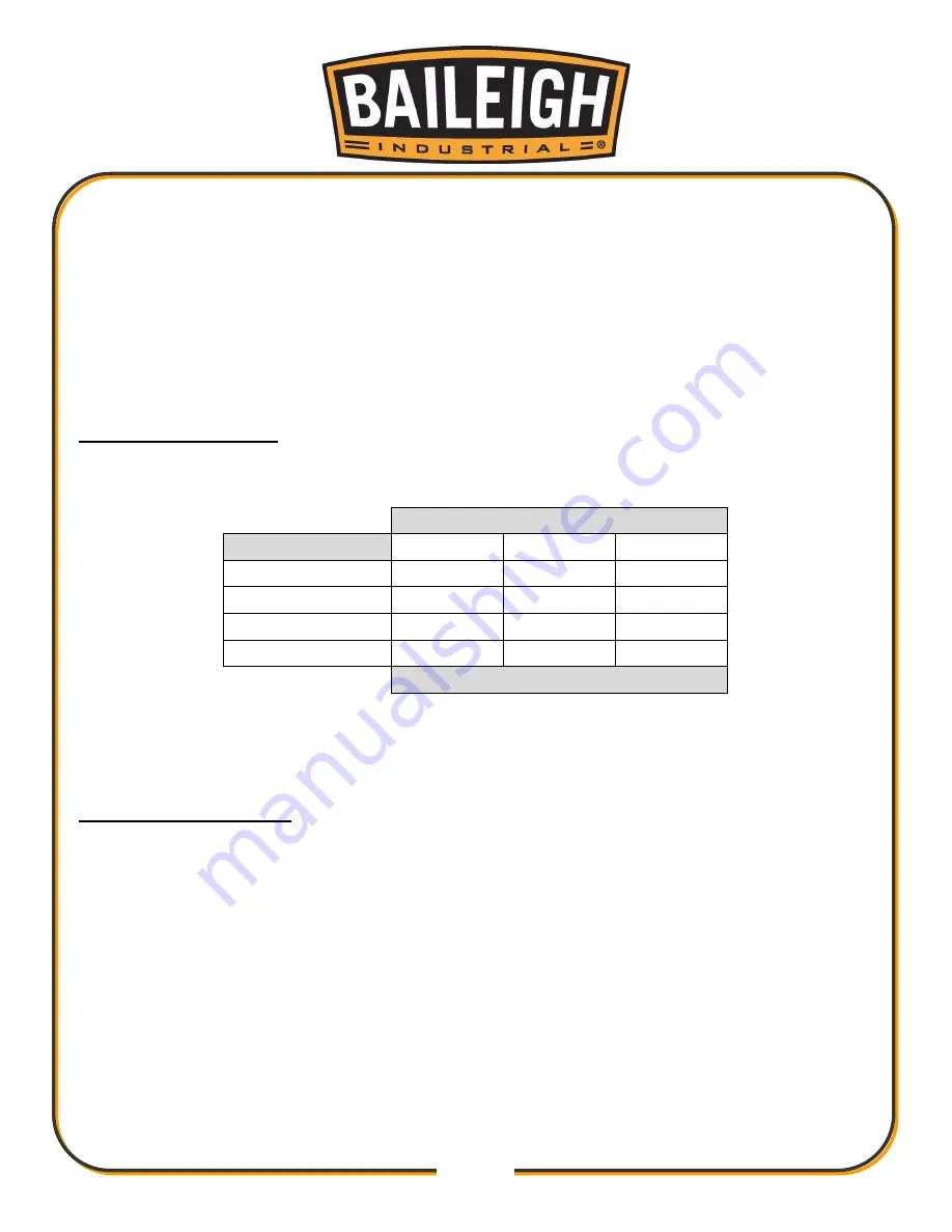 Baileigh Industrial PH-28HD-VS Operator'S Manual Download Page 13