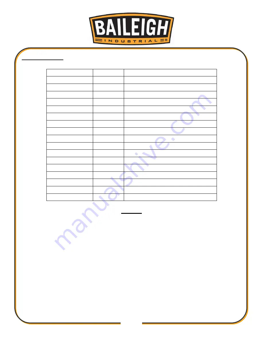 Baileigh Industrial PT-105HD-W Operator'S Manual Download Page 51