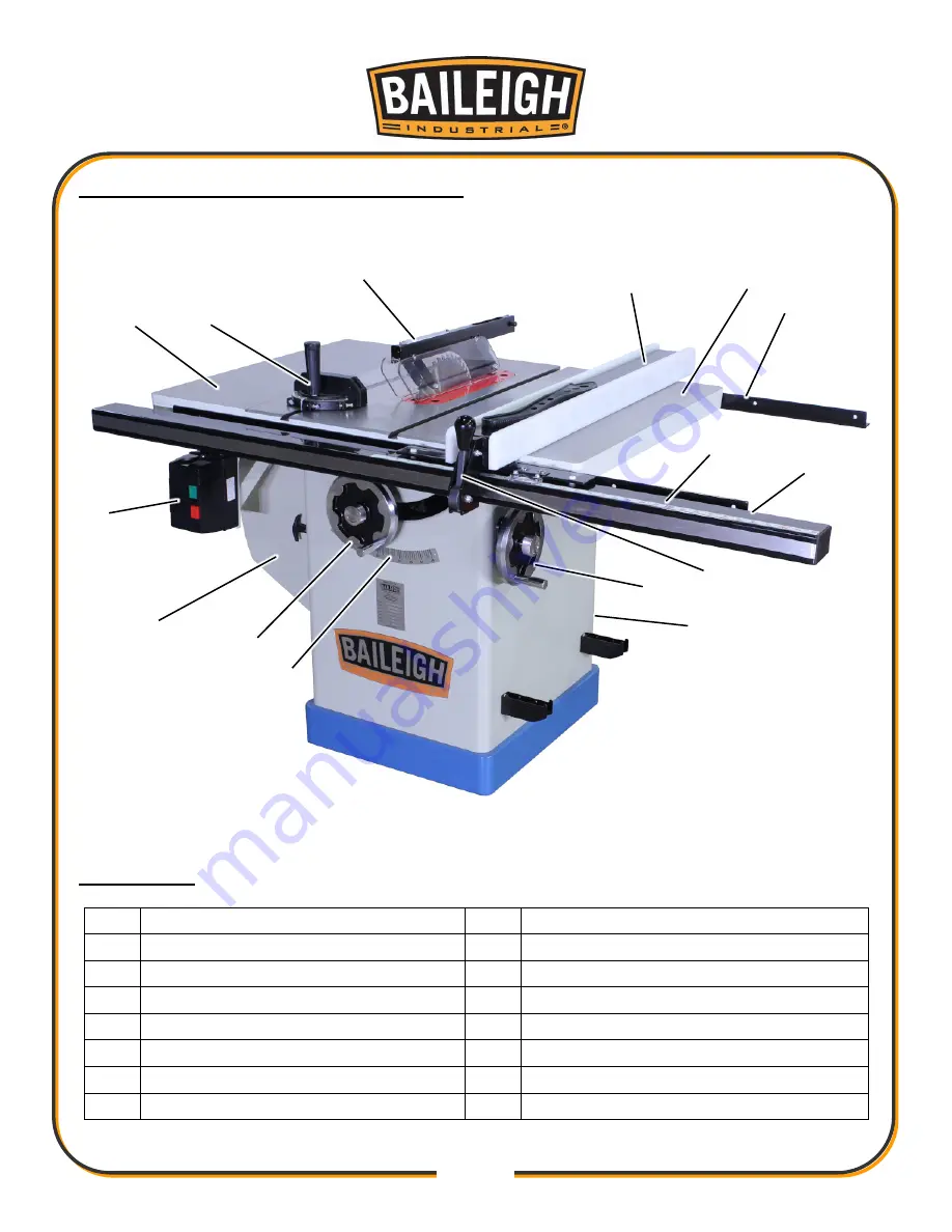 Baileigh Industrial TS-1040E-30 Operator'S Manual Download Page 20