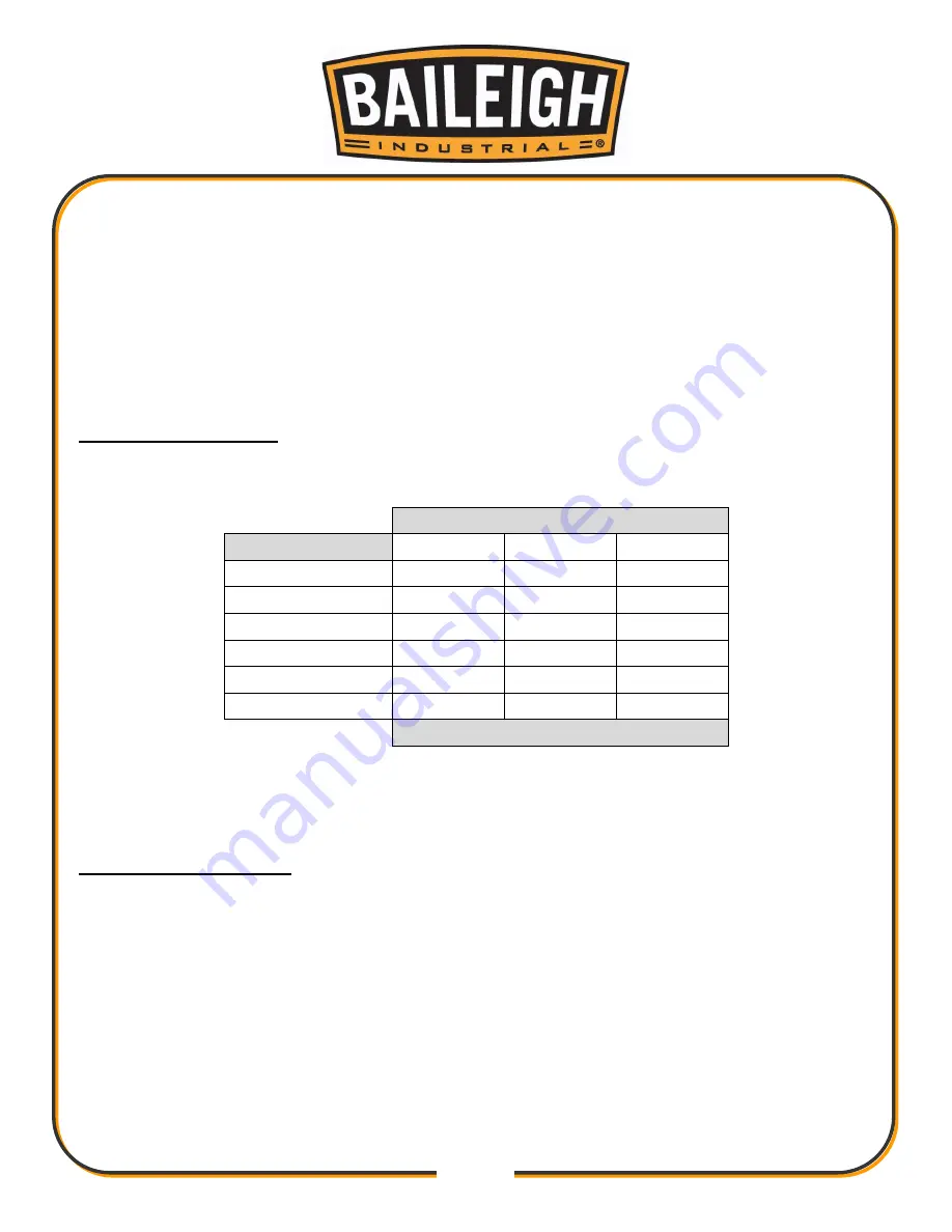 Baileigh Industrial WL-1218VS Operator'S Manual Download Page 22