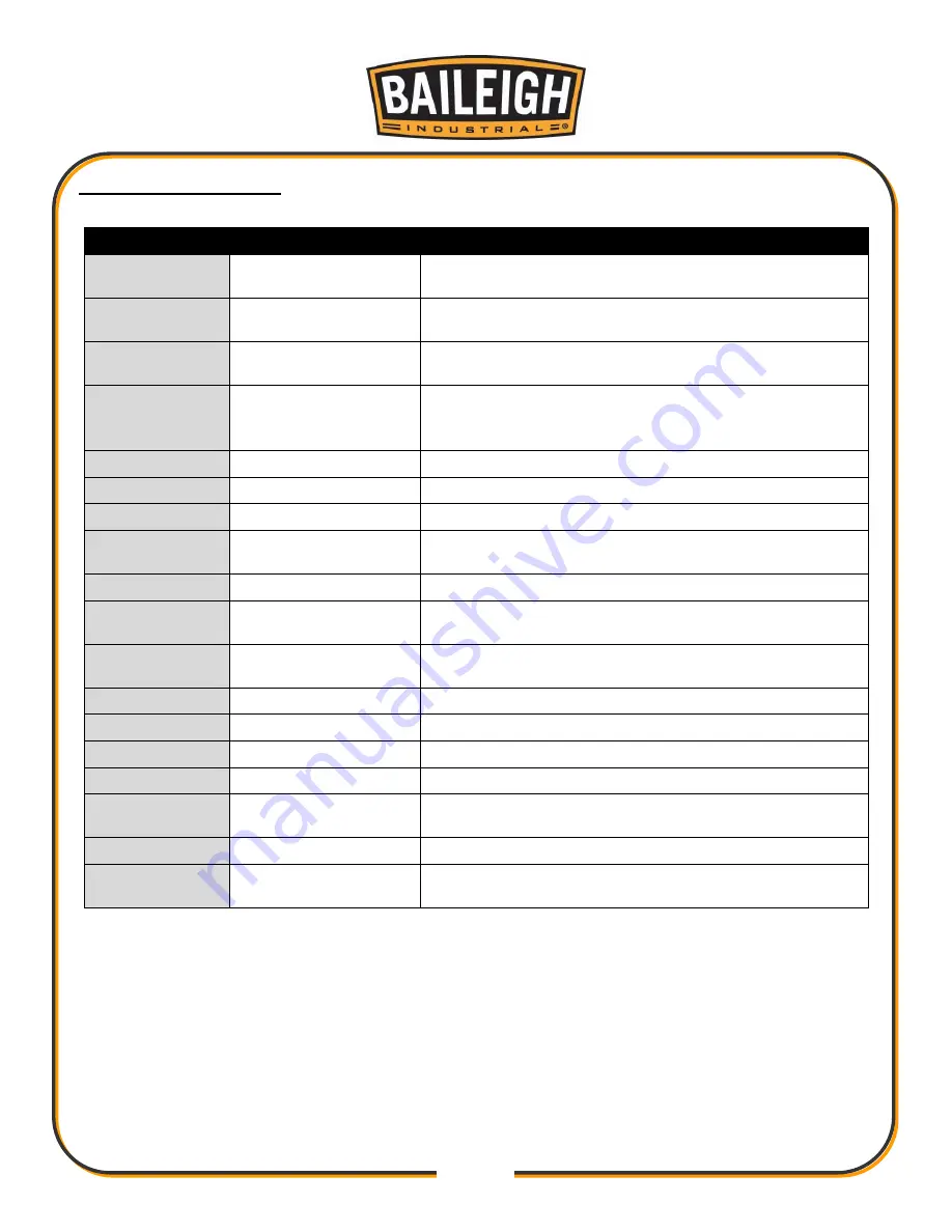 Baileigh BB-7216M Operator'S Manual Download Page 37