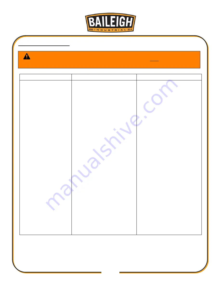 Baileigh BB-7216M Operator'S Manual Download Page 38