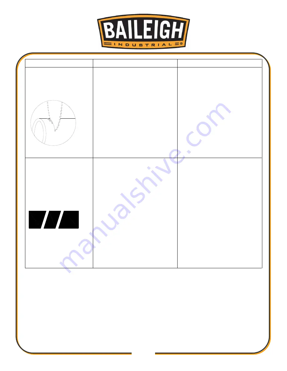 Baileigh CS-275EU Operator'S Manual Download Page 52