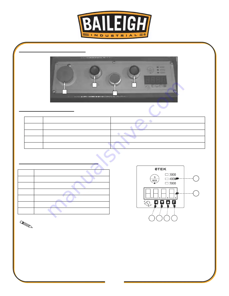 Baileigh STS-14120 Operator'S Manual Download Page 49