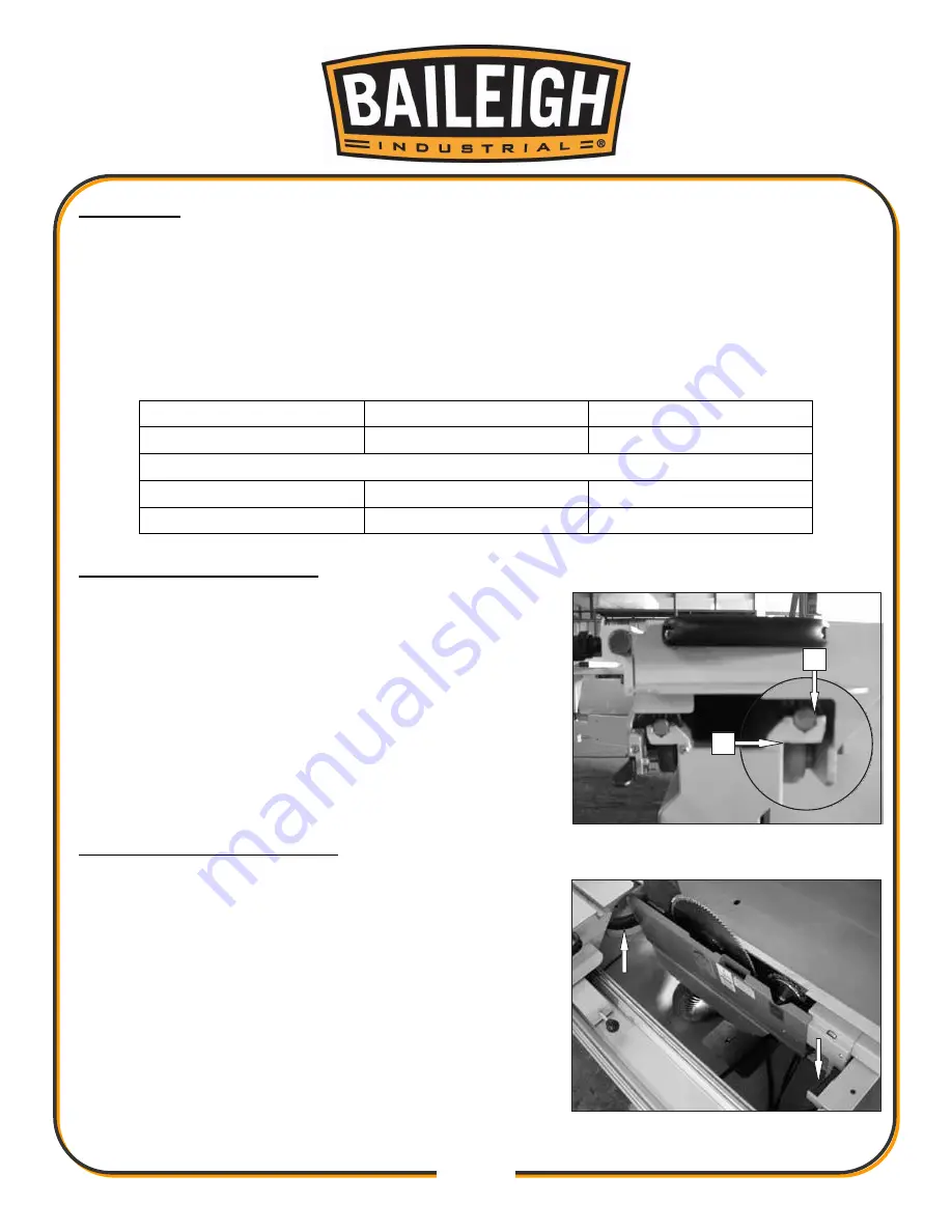 Baileigh STS-14120 Operator'S Manual Download Page 53