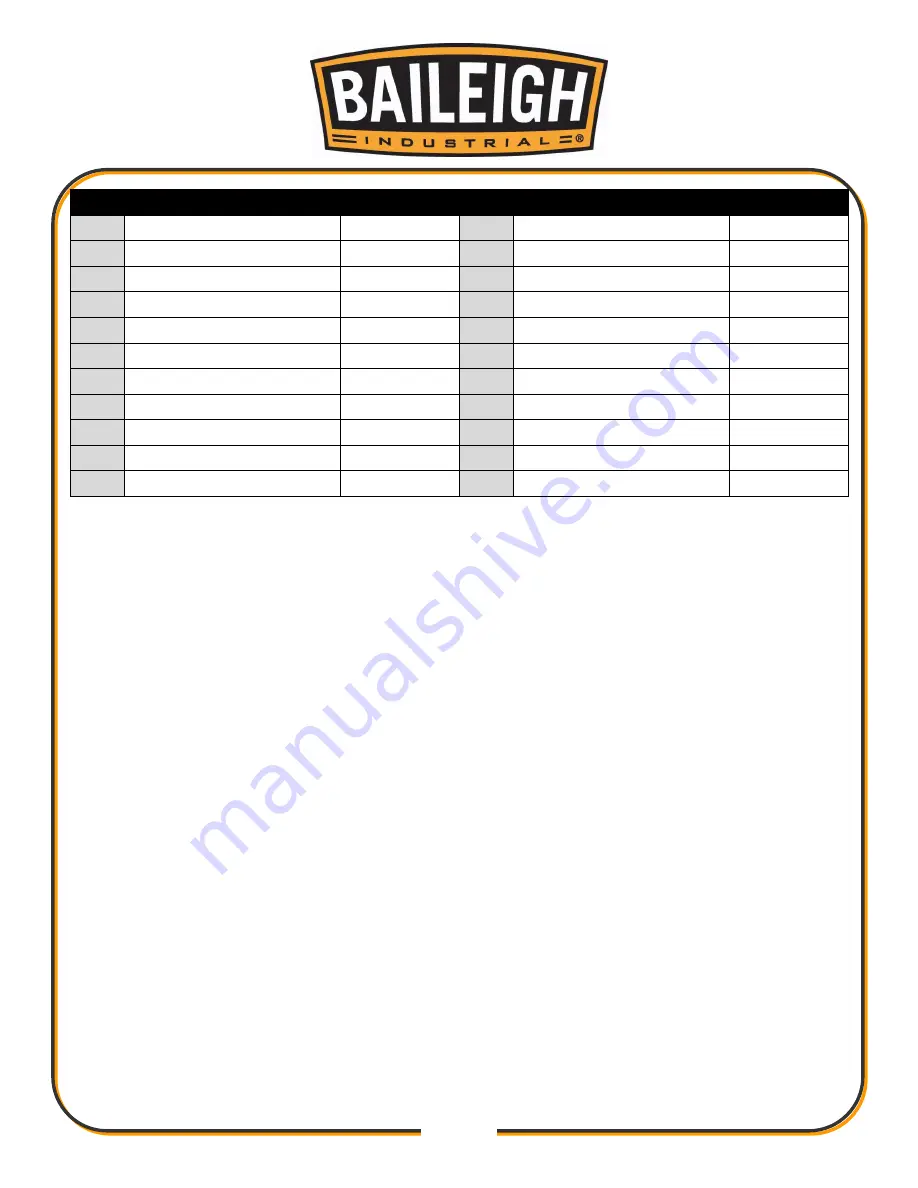 Baileigh STS-14120 Operator'S Manual Download Page 58