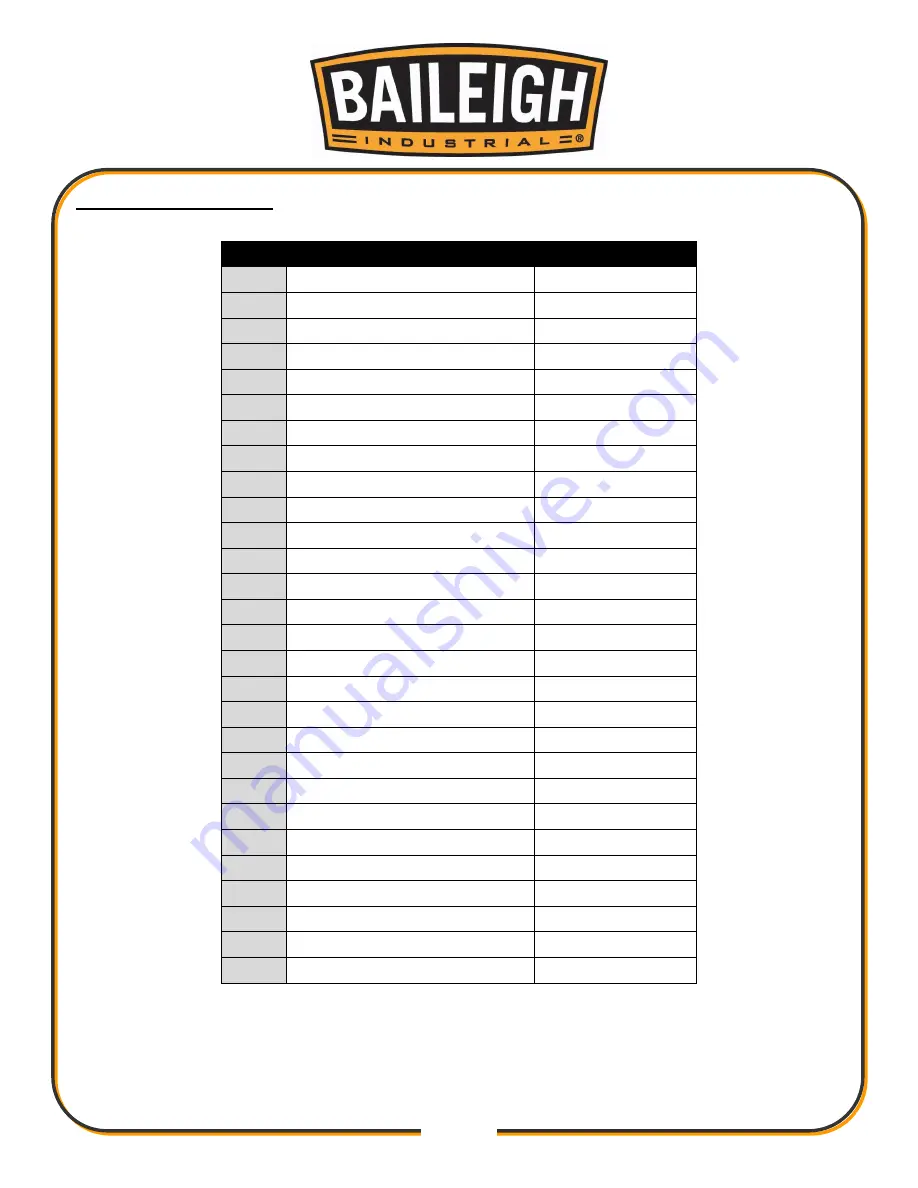 Baileigh STS-14120 Operator'S Manual Download Page 60