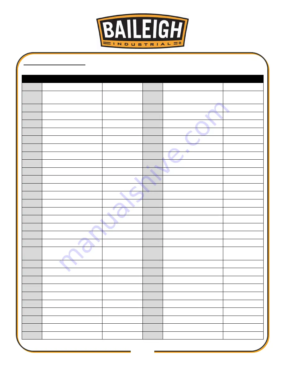 Baileigh STS-14120 Operator'S Manual Download Page 74