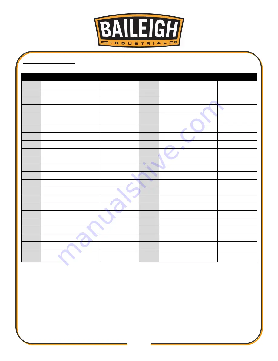 Baileigh STS-14120 Operator'S Manual Download Page 80