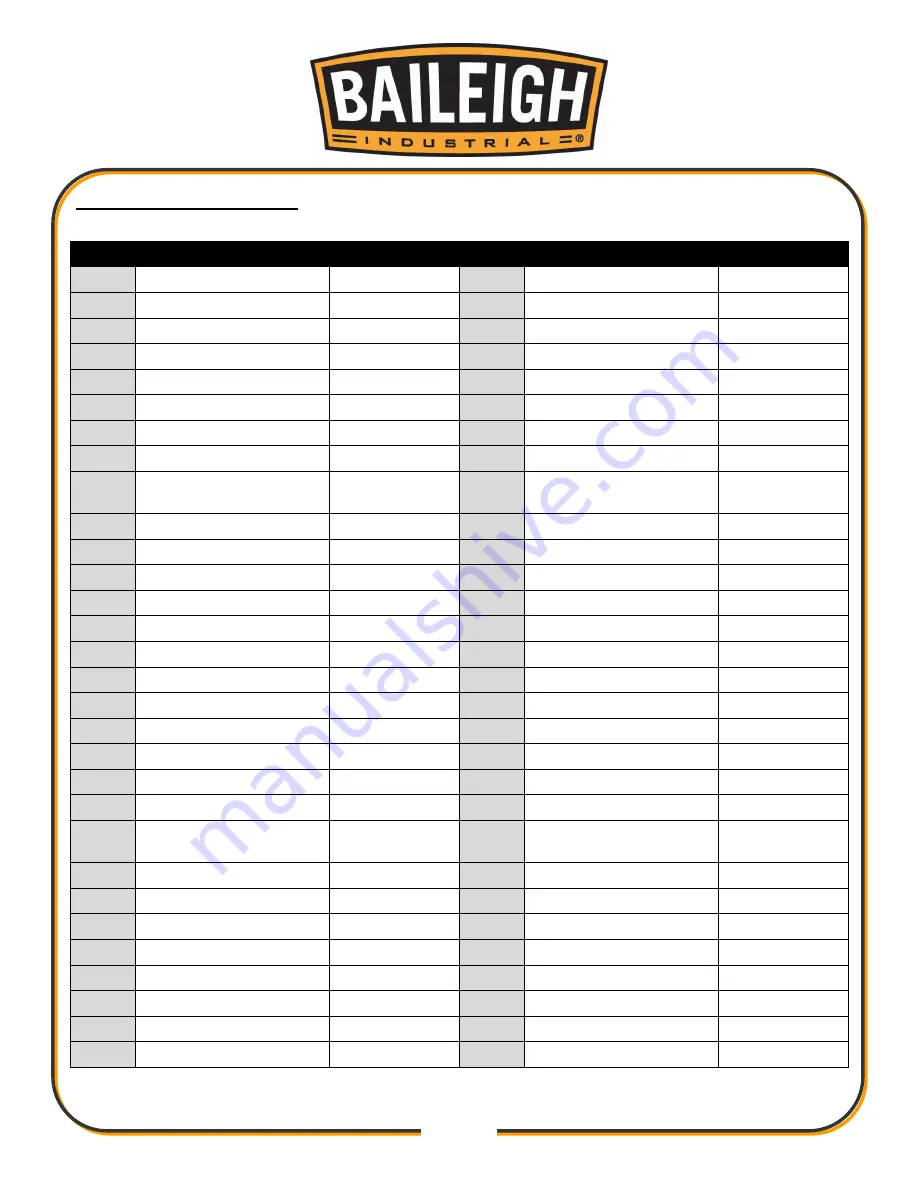 Baileigh STS-14120 Operator'S Manual Download Page 82