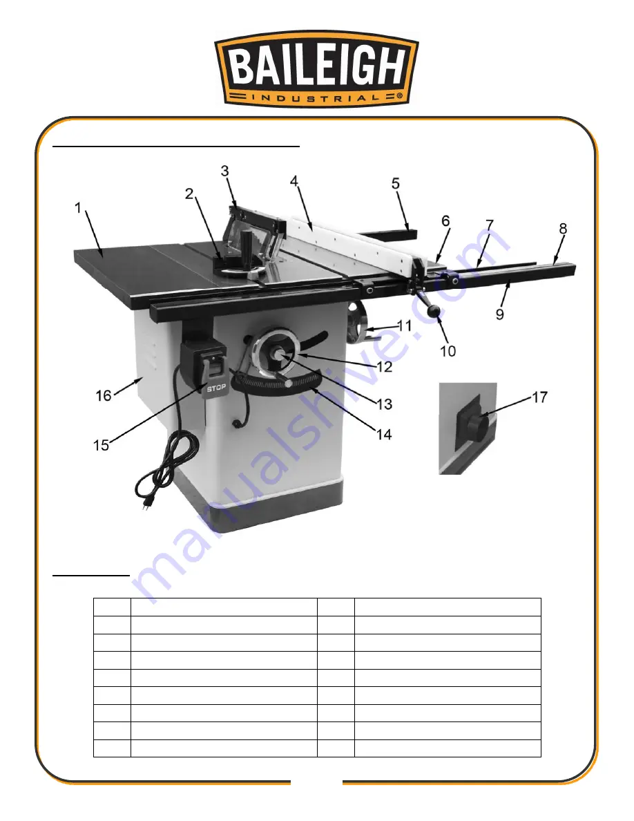 Baileigh TS-1040E 30 Скачать руководство пользователя страница 17