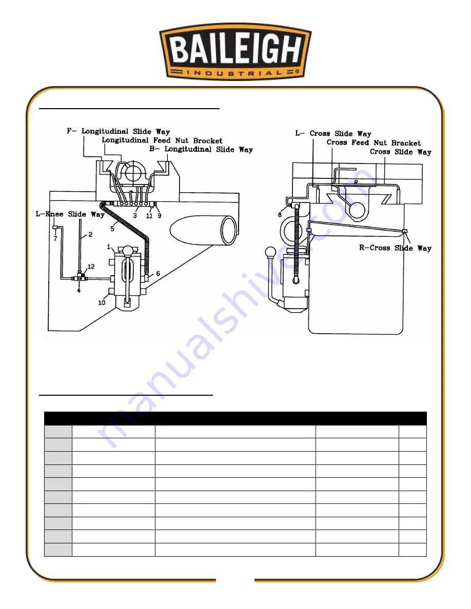 Baileigh VM-936E-1 Operator'S Manual Download Page 50