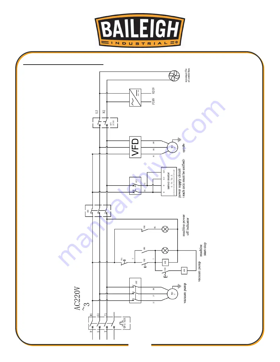 Baileigh WR-105V-ATC Скачать руководство пользователя страница 51