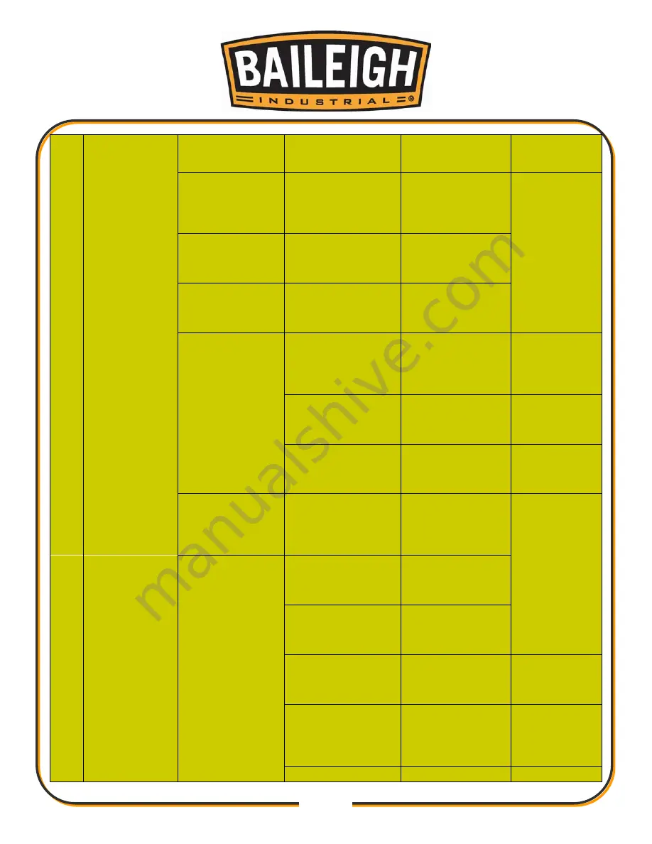 Baileigh WR-105V-ATC Operator'S Manual Download Page 63