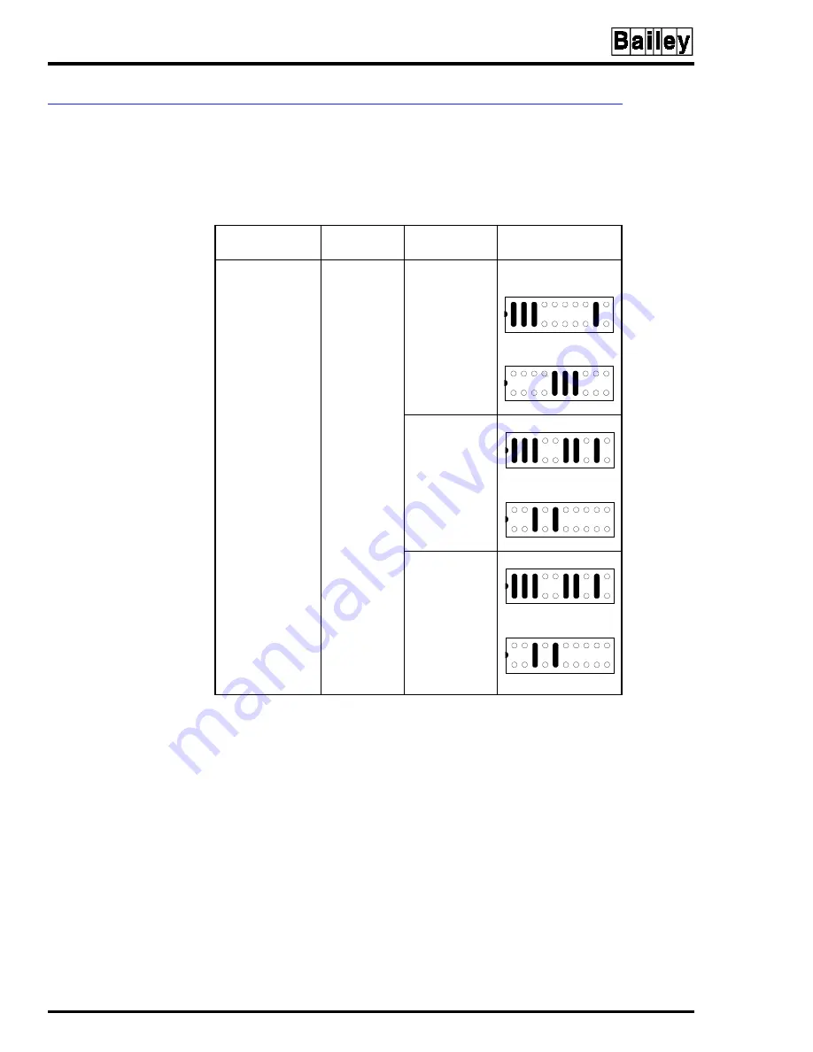 Bailey E96-213 Manual Download Page 63