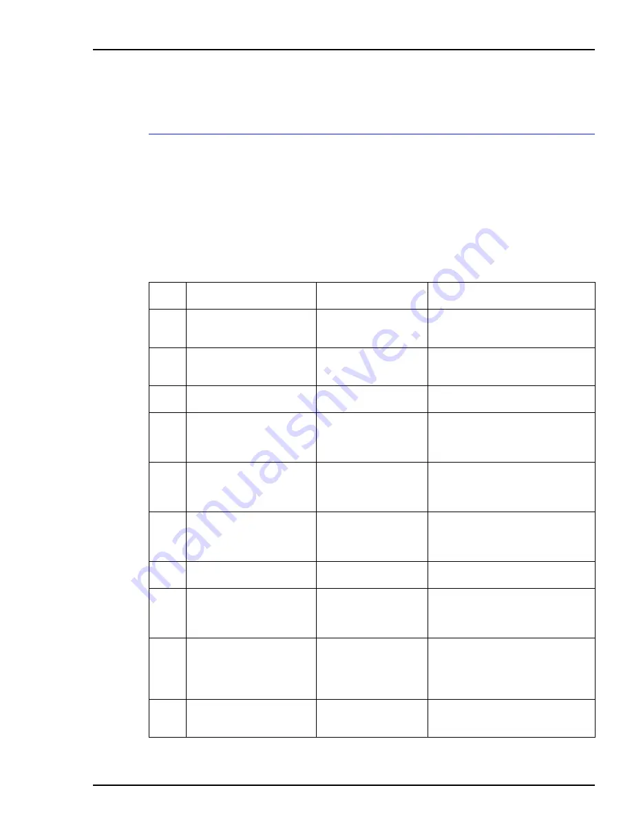 Bailey infi 90 IMMFP12 Instruction Download Page 35