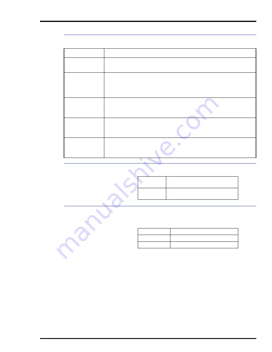 Bailey Infi 90 IMSPM01 Instruction Download Page 15