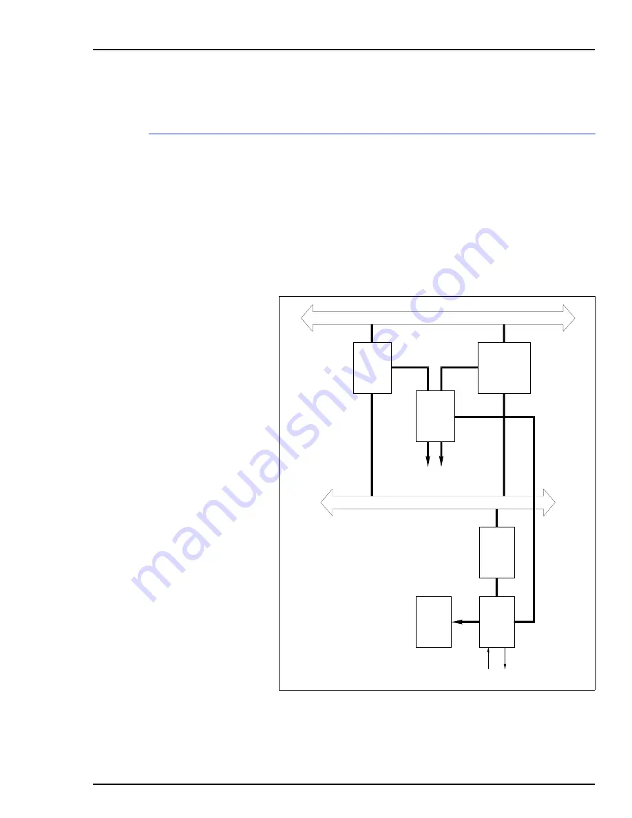 Bailey infi 90 Modular Power System II Instruction Download Page 10