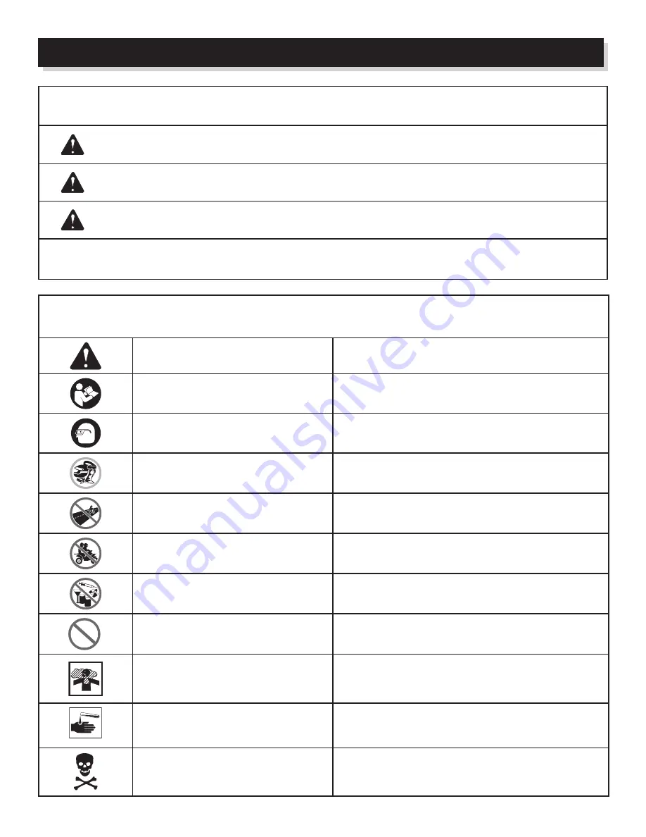 Baja motorsports AT150SSC Operator'S Manual Download Page 36