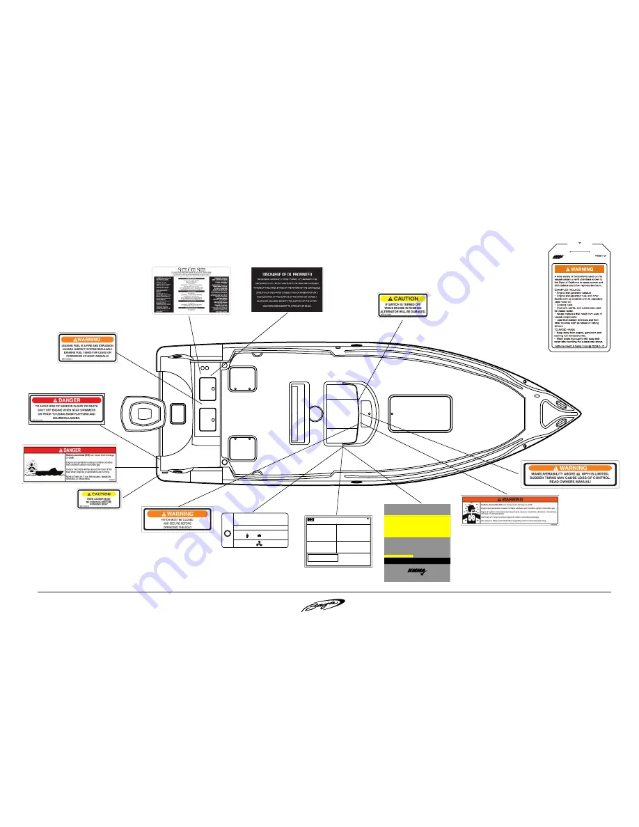 Baja Sportfish Tournament Edition 230 Owner'S Manual Download Page 27