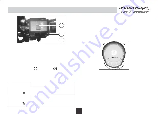 Bajaj Avenger 160 Street BS VI Скачать руководство пользователя страница 14