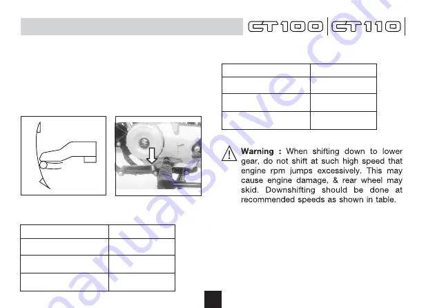 Bajaj CT 100 ES Owner'S Manual Download Page 18