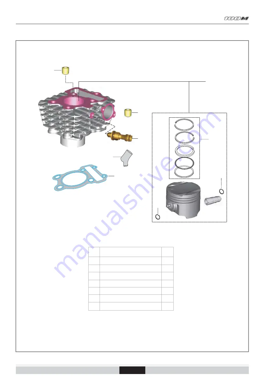 Bajaj Discover 100M Service Station Manual Download Page 129