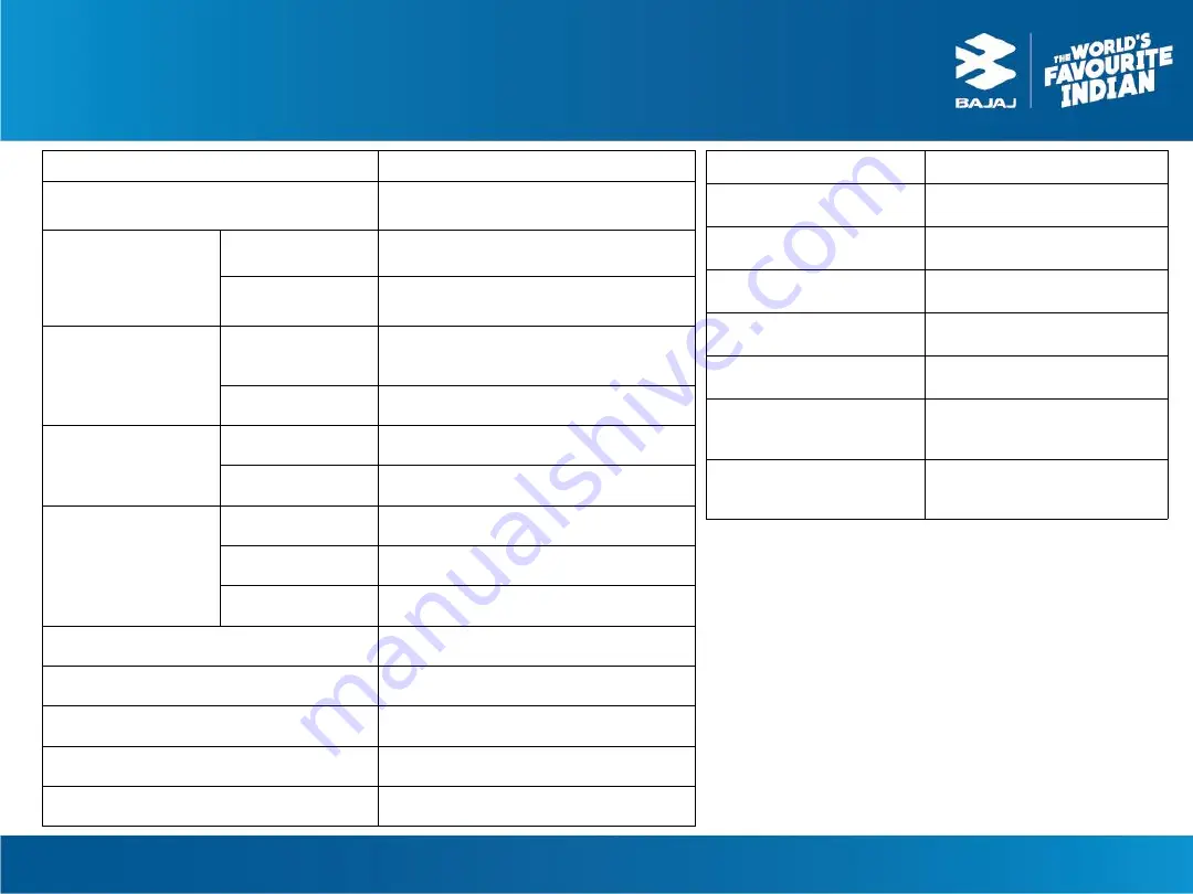 Bajaj Platina 100 BS VI Supplementary Service Manual Download Page 5