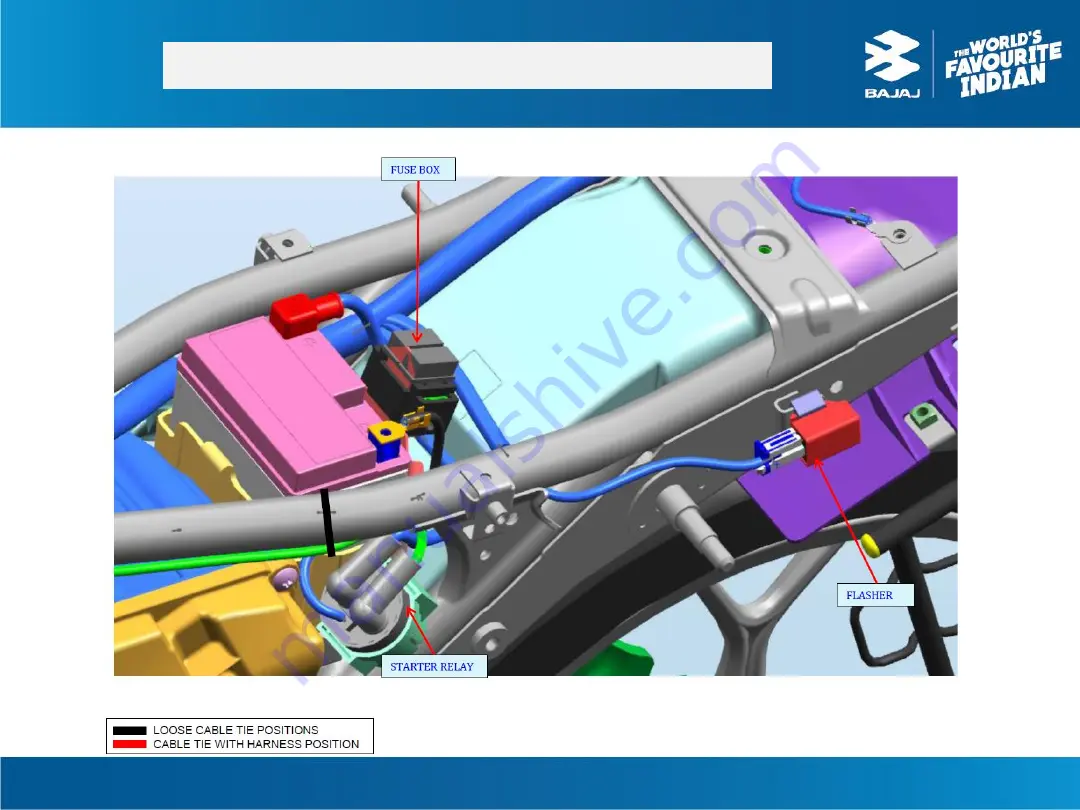 Bajaj Platina 100 BS VI Supplementary Service Manual Download Page 49