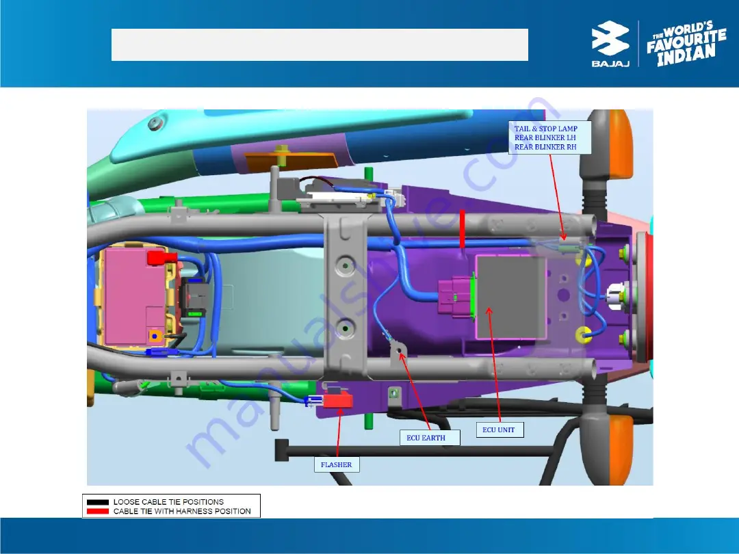 Bajaj Platina 100 BS VI Supplementary Service Manual Download Page 51