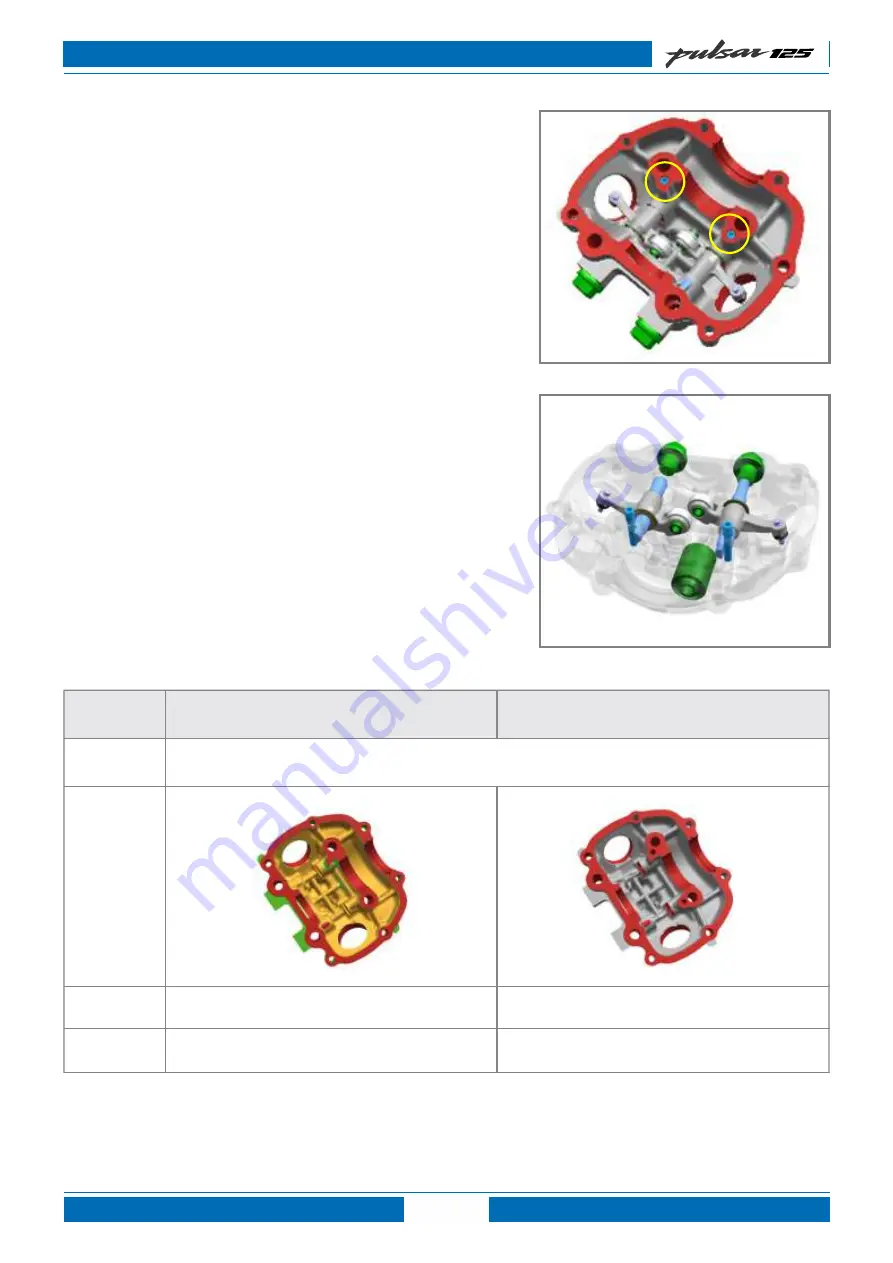 Bajaj pulsar 125 Manual Download Page 7
