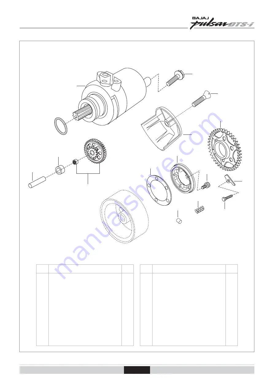 Bajaj pulsar DTS-i Service Station Manual Download Page 115