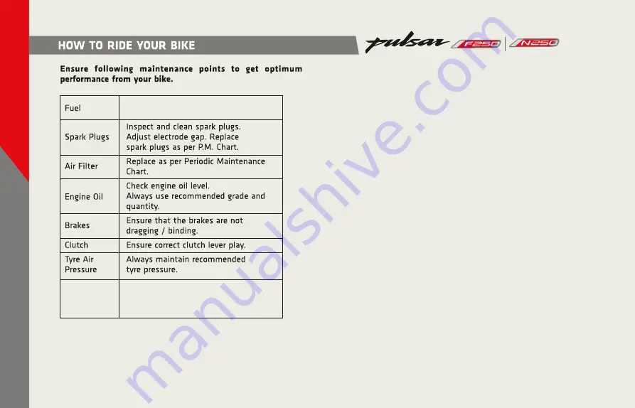 Bajaj pulsar F250 Owner'S Manual Download Page 30